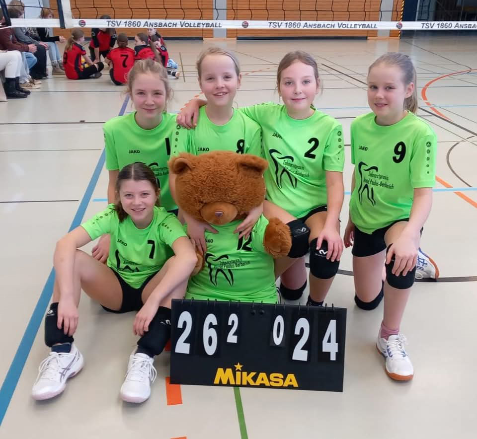 u13w letzter spieltag